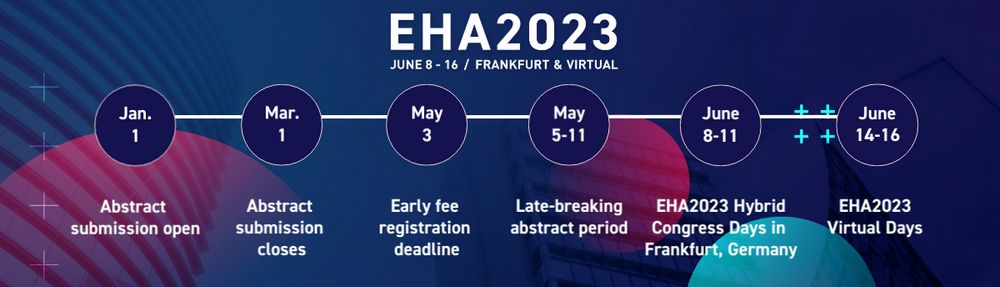 Nowości z 17 konferencji Europejskiego Towarzystwa Hematologii w Amsterdamie (17th EHA Meeting), 14-17 czerwca, 2012