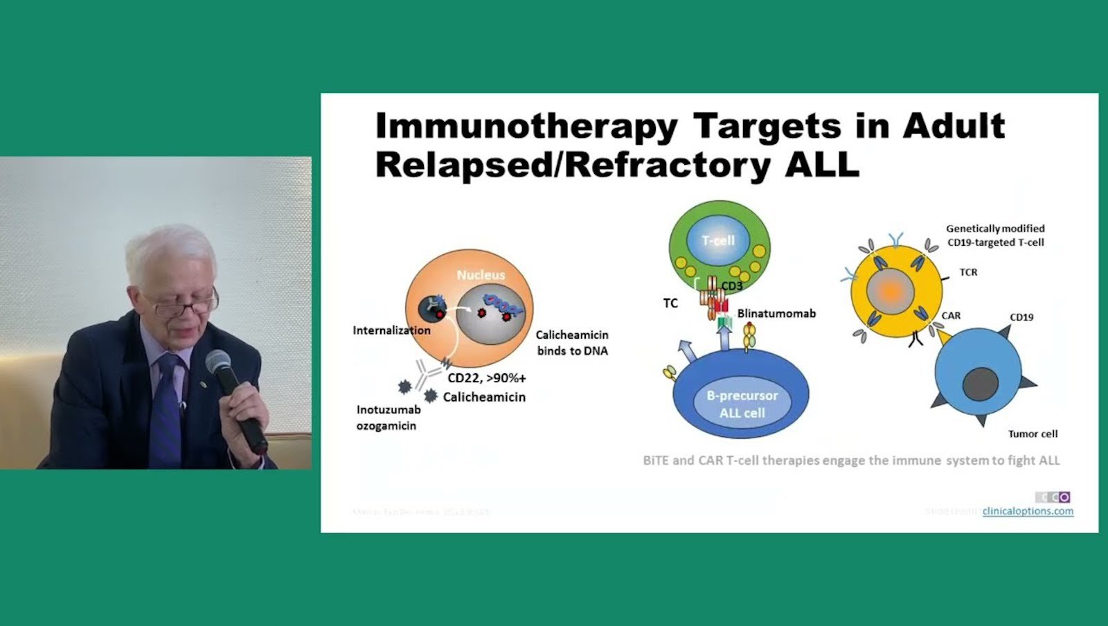 Doniesienia z kongresów 2021/2022 | Prof. dr hab. n. med. Wiesław W. Jędrzejczak