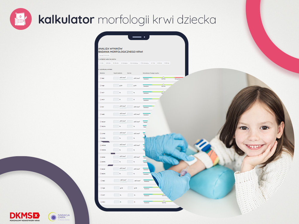Kalkulator morfologii dla dzieci: ważne narzędzie dla lekarzy i rodziców