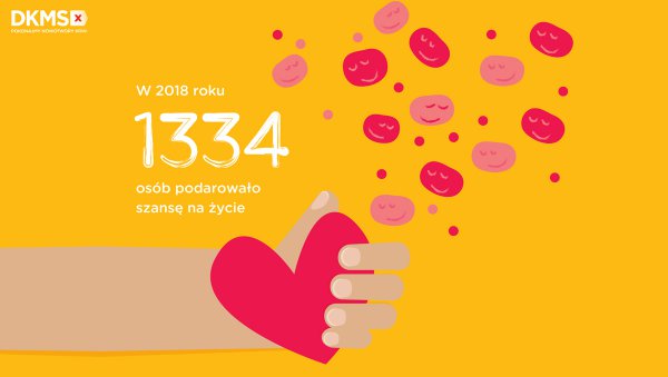 Ogólnopolski Dzień Transplantacji z perspektywy Fundacji DKMS