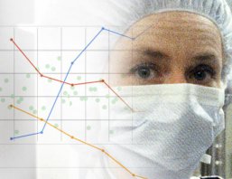 Transformacja PBL w chłoniaka Hodgkina – zachorowalność i przeżycie