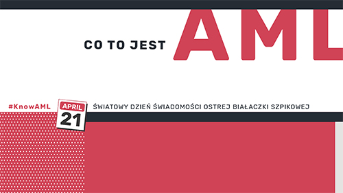 Co to jest AML?